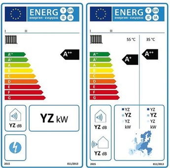 Heating Control